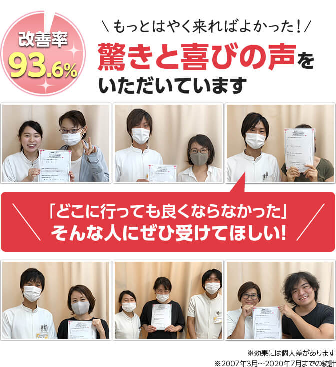 心斎橋のハートフル整体院は改善率93.6%の実績があり、驚きと喜びの声をいただいています