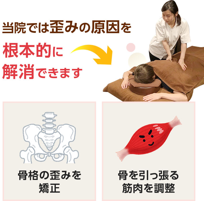 ハートフル整体院では歪みの原因を根本的に解決できます