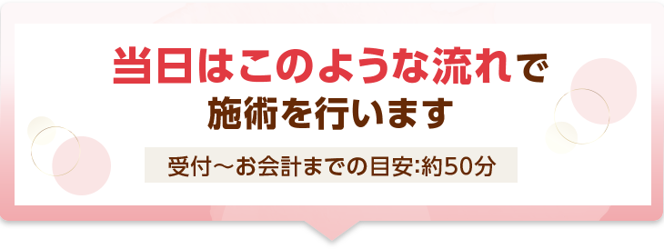 このような流れで施術を行います