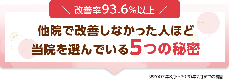 当院を選んでいる５つの秘密